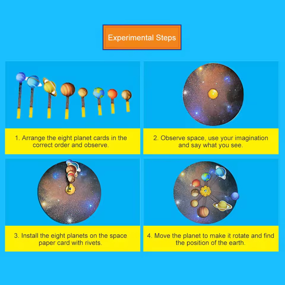 DIY Zonnestelsel Planeet Model - Science Diy Model recensie en prijs
