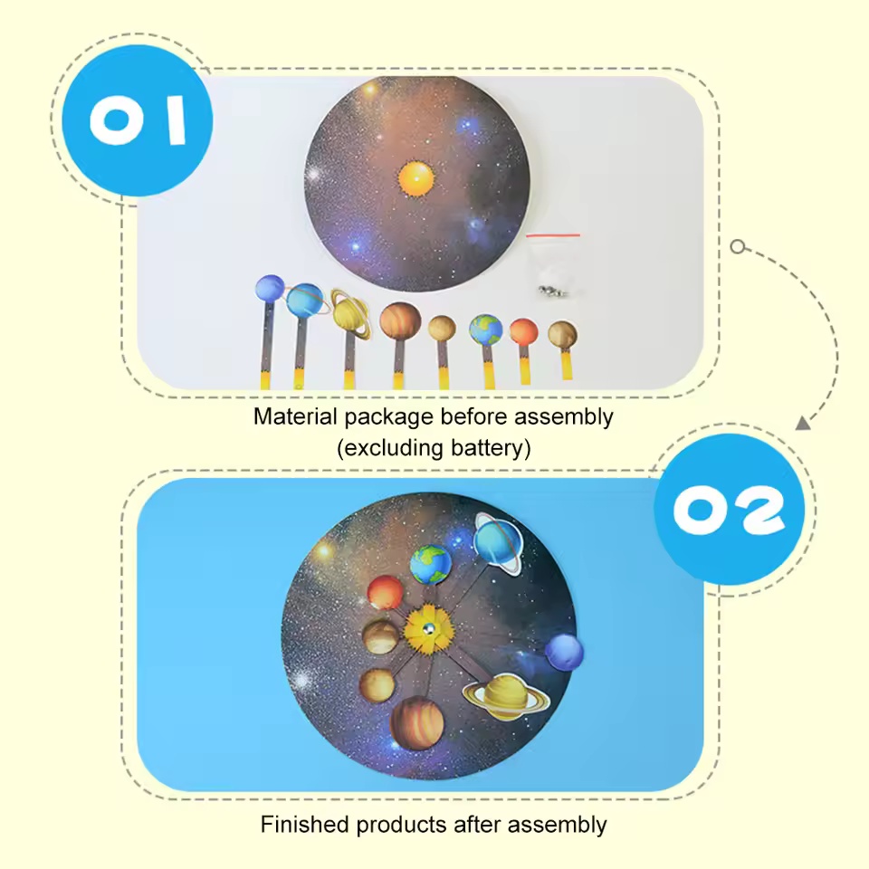 DIY Zonnestelsel Planeet Model - Science Diy Model recensie en prijs