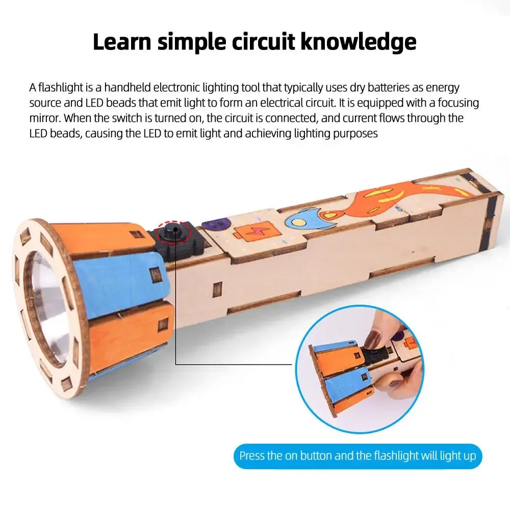 DIY-zaklamptechnologie Kleine  - Science And Invention recensie en prijs