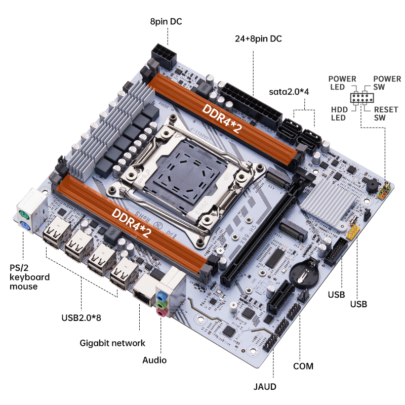 QIYIDA X99 moederbord LGA2011  - Science And Invention recensie en prijs